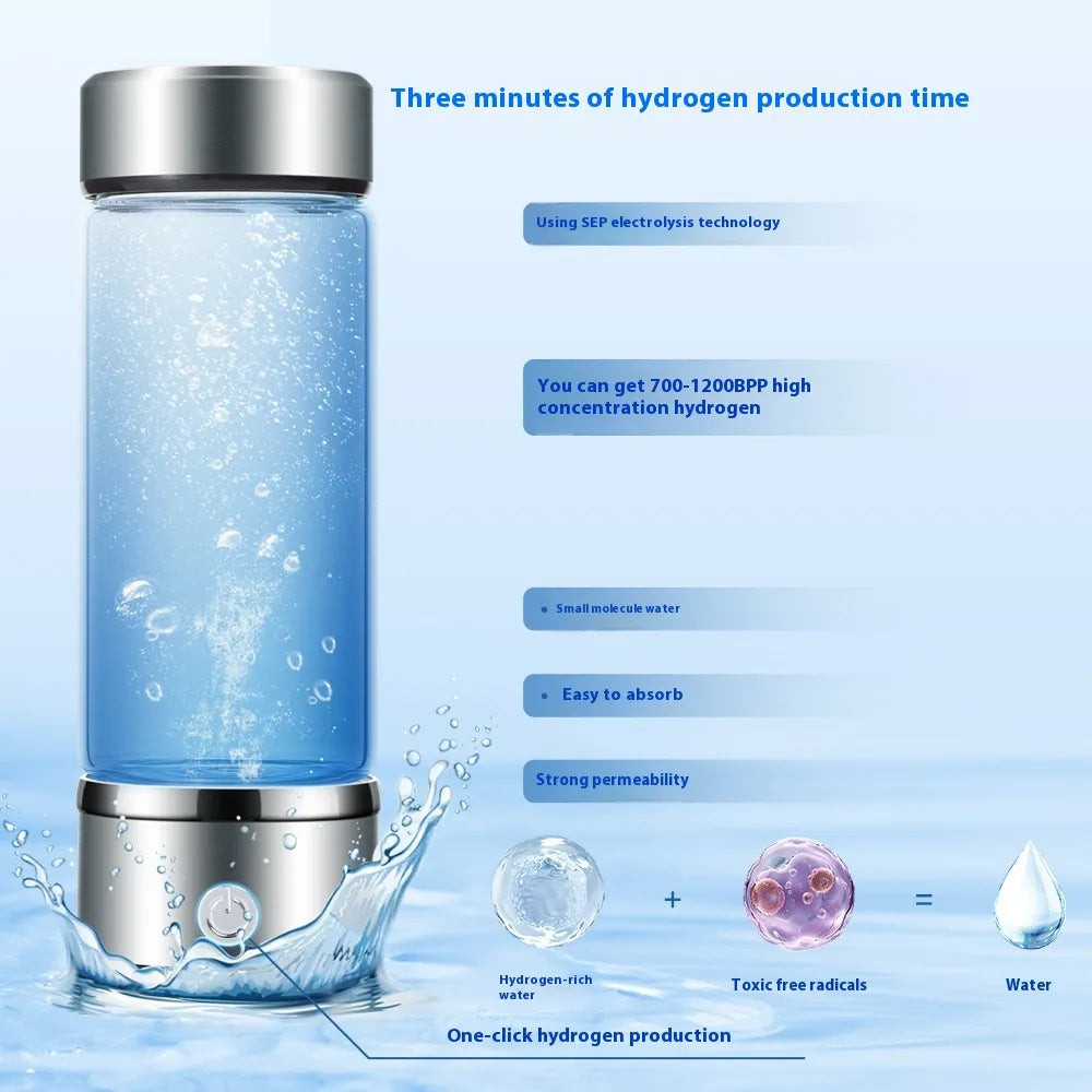 SPE Quantum Hydrogen-Rich Water Cup
